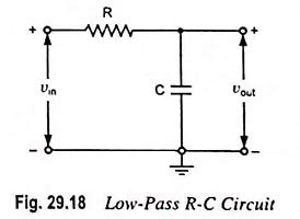 RC Low Pass Circuit as Integrator - EEEGUIDE.COM