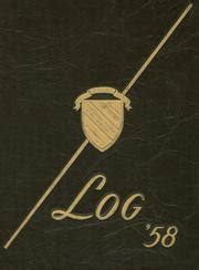 Lincoln Park High School - Log Yearbook (Lincoln Park, MI), Covers 1 - 5