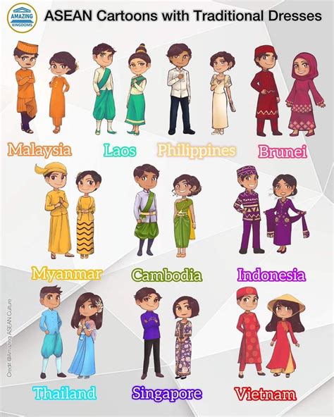 ASEAN Cartoon with traditional dresses | ศึกษา, ออกกำลังกาย, สมุดทำมือ