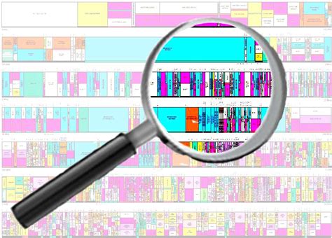 FCC Proposes New Approach to Spectrum Management | CommLawBlog