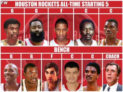 Houston Rockets All-Time Team: Starting Lineup, Bench, And Coach ...