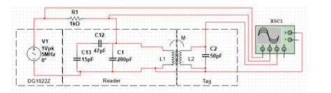 Solved What happens to currents when an LC circuit is at | Chegg.com