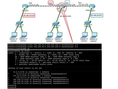 configure static route command » NetworkUstad