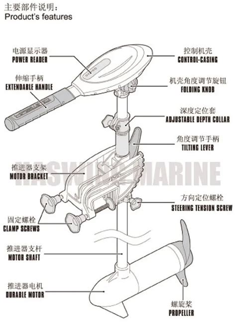 Electric Trolling Motor Replacement Parts | Reviewmotors.co