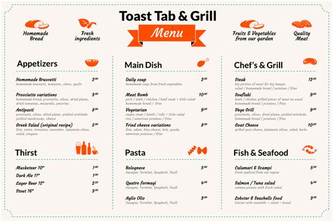 Menu Engineering: How to Boost Your Menu Items' Profit and Popularity | Menu design template ...