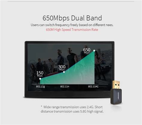 Comfast Realtek 8811cu Free Driver High Power 600mbps Wireless N 802 ...