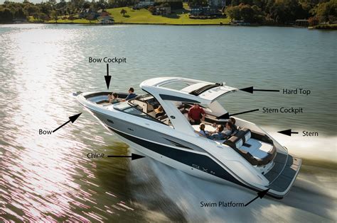 Boat words: understanding boating terminology - boats.com