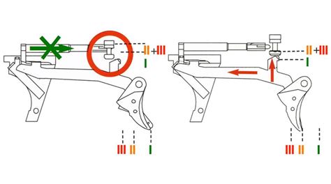 Firing-Pin Safeties: Overview & Function-Check | An Official Journal Of ...