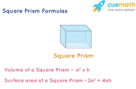 Square Prism- Definition, Properties, Formulas, Net, Solved Examples