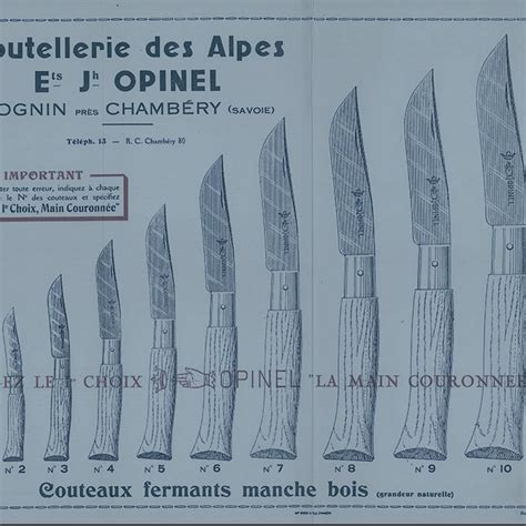 How to Choose your Folding Knife? A guide to Opinel sizes - OPINEL USA