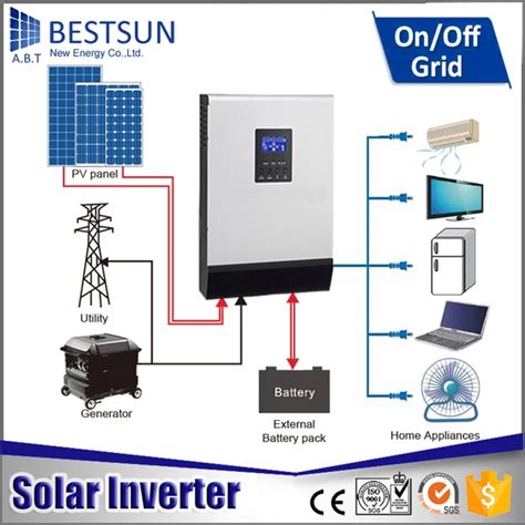 Installation Of 5kva Solar Inverter System