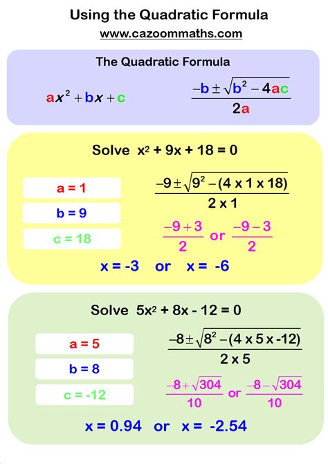 Quadratic Formula Worksheets