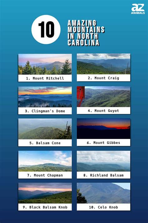 10 Amazing Mountains in North Carolina - A-Z Animals