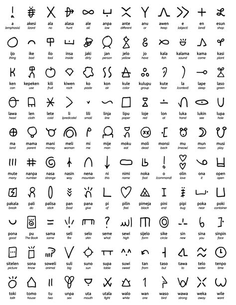 Toki Pona - Wikipedia | Sharpie tattoos, Glyph tattoo, Cute tattoos