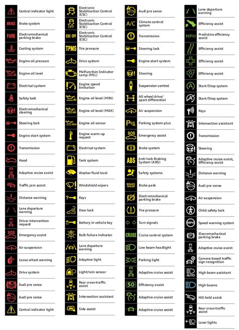 Vehicle Dashboard Symbols at Kelly Bain blog