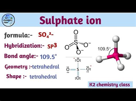 Bond angle, molecular geometry of SO₄²- (sulfate ion) , by khushboo yadav. - YouTube