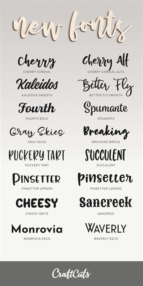 Craft Letter Fonts - Ready to Design | Craftcuts.com | Lettering fonts ...