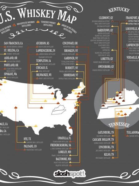 18 Flavors of Whiskey | Whiskey tasting, Whisky map, Best whiskey