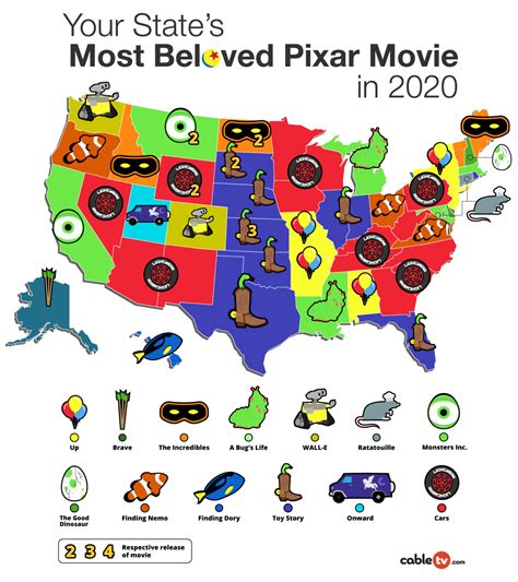 Each State’s Favorite Pixar Movie – GenPink