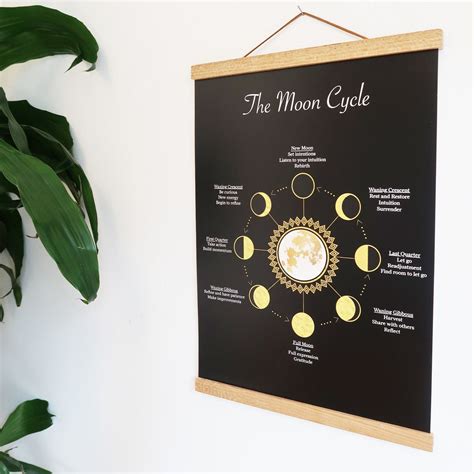 The moon cycle poster with wooden hanger – Coppermoon