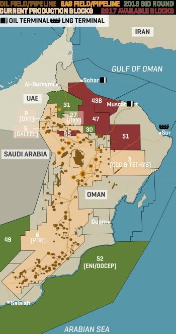 Oman Looks To Bid Round For Exploration Boost