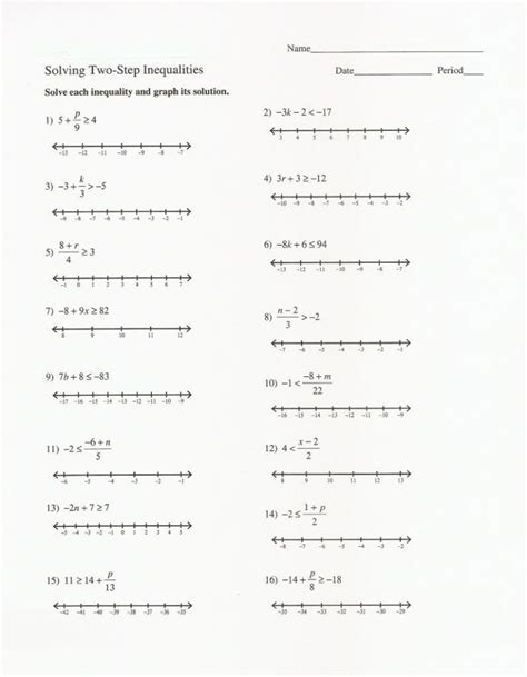 Solving Inequalities #1 Worksheets