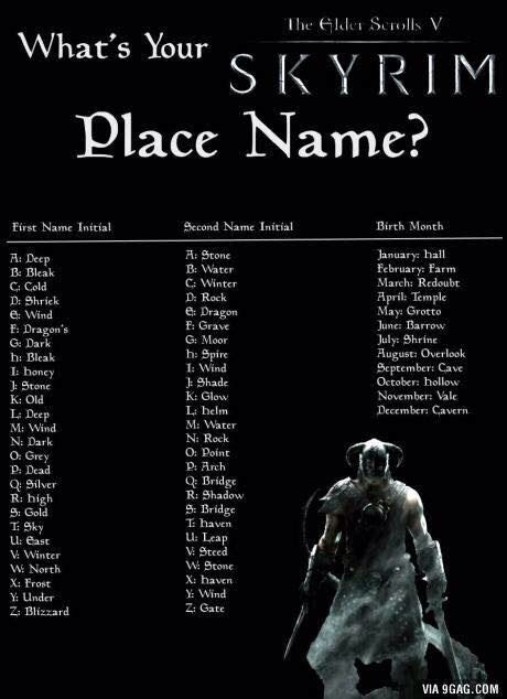 Skyrim Place Name Generator - Gaming | Skyrim, Skyrim funny, Place name generator