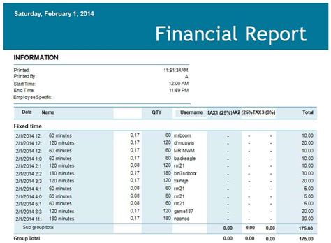 5 Financial Report Templates - Excel PDF Formats