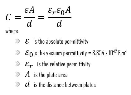 Calculation of Capacitors | Capacitance