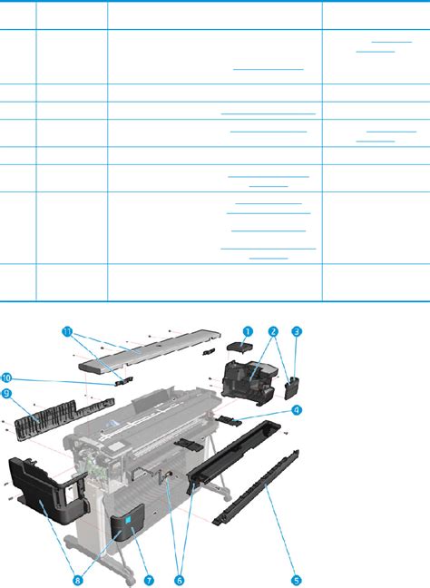 HP DesignJet T730 Server Service manual PDF View/Download, Page # 6