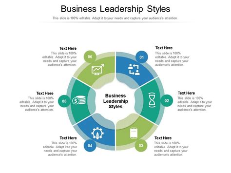 Business Leadership Styles Ppt Powerpoint Presentation Ideas Layout ...