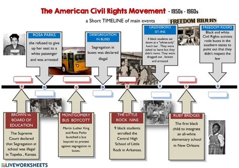 The american civil rights movement- timeline - Interactive worksheet | Civil rights movement ...