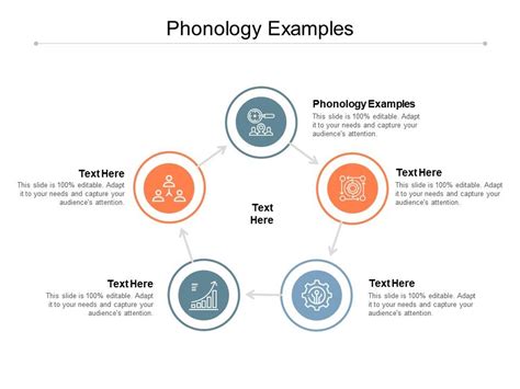 Phonology Examples Ppt Powerpoint Presentation Pictures Visuals Cpb ...