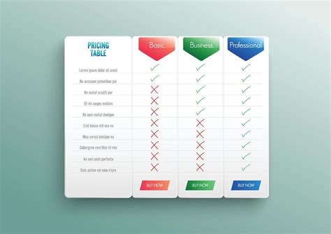 Comparison pricing list. Comparing price or product plan chart compare ...