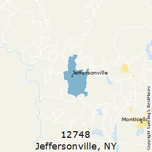 Jeffersonville (zip 12748), NY