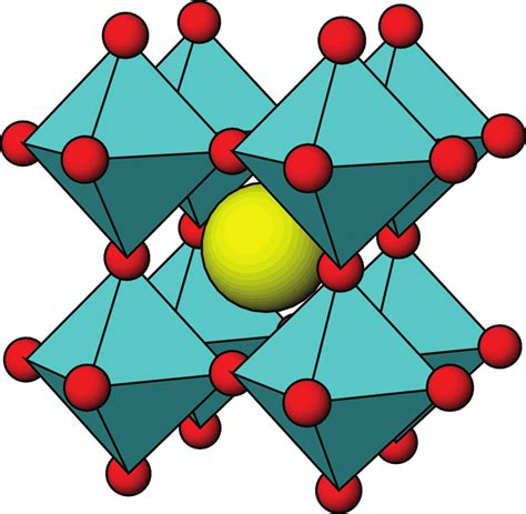 Perovskite Structure