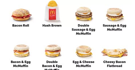 McDonald's confirms the ten breakfast items on the menu from today ...