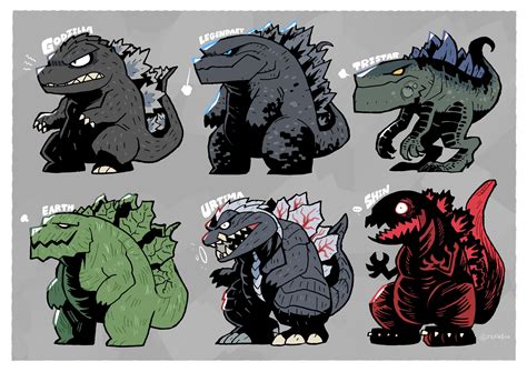 Godzilla evolution | Godzilla | Know Your Meme