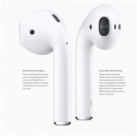 Apple earbuds are here! – Research Snipers