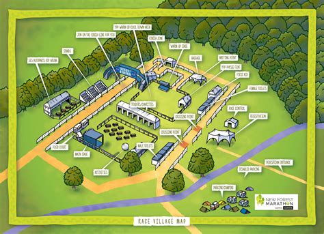 Race Village Map - New Forest Marathon