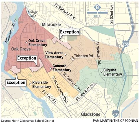 North Clackamas School Board allowing some exemptions to boundary changes - oregonlive.com