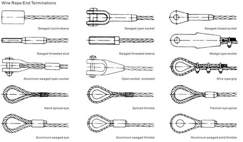 Wire Rope, Steel Wire Rope, H-Lift China