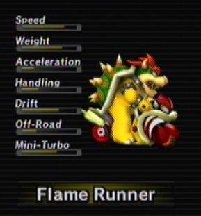 Bowser Bike | Wii Wiki | FANDOM powered by Wikia