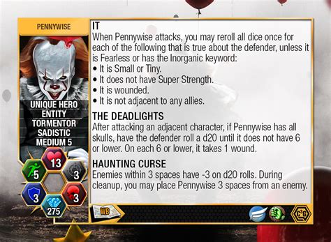 Pennywise | SuperScape Wiki | Fandom