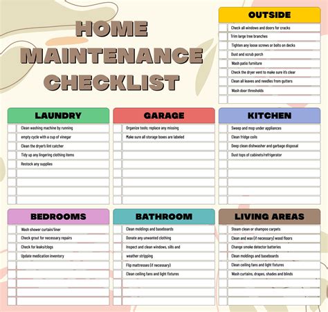 Home Maintenance Checklist - 15 Free PDF Printables | Printablee