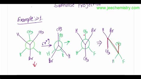 42 Changing Newman Projection to Sawhorse and vice versa - YouTube