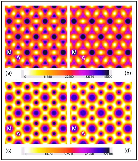 Electron density maps produced using the average amplitudes from the... | Download Scientific ...