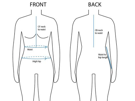 blanchisserie envoi Considérer what is body length measurement Tache ...