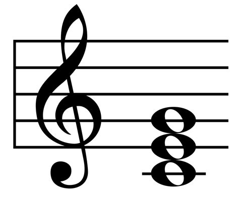 Synthetic chord - Wikipedia