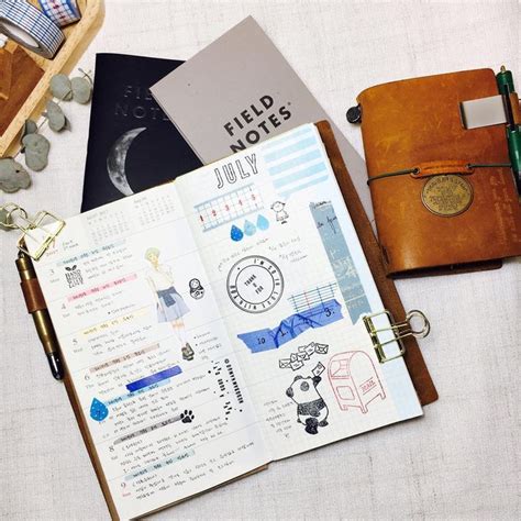 #travelersnotebook #midori #midoritravelersnotebook #travelersnote #planner #weekly # ...